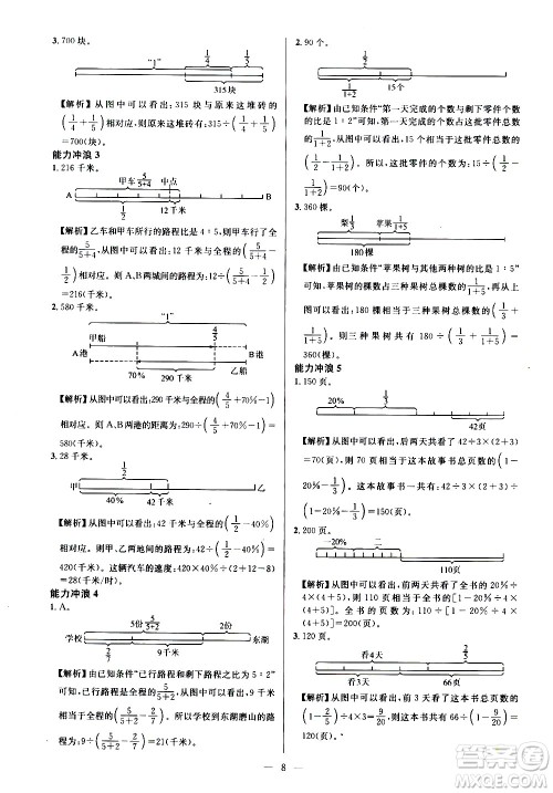 崇文书局2021举一反三小学奥数创新思维六年级A版答案
