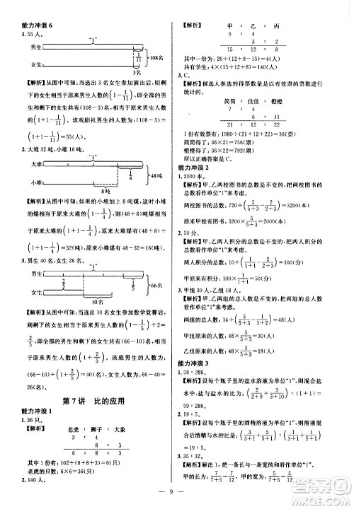 崇文书局2021举一反三小学奥数创新思维六年级A版答案
