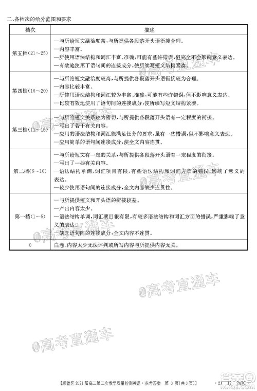 佛山市顺德区2021届高三第三次教学质量检测英语试题及答案