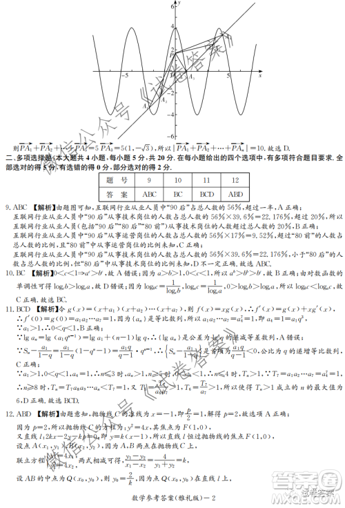 雅礼中学2021届高三月考试卷七数学试题及答案