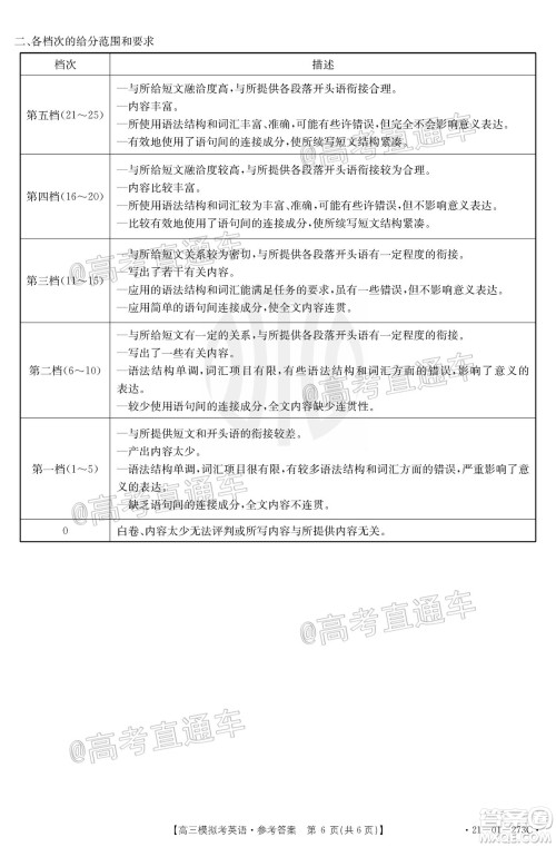 2021年福建金太阳高三2月联考英语试题及答案