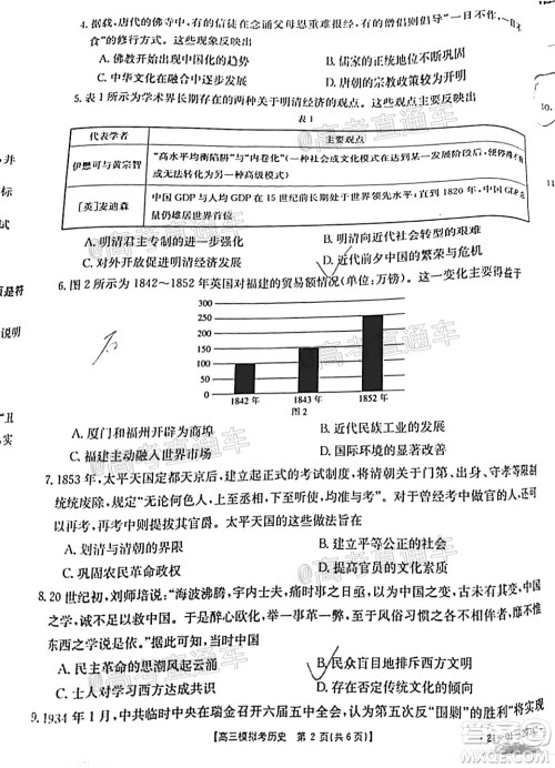 2021年福建金太阳高三2月联考历史试题及答案