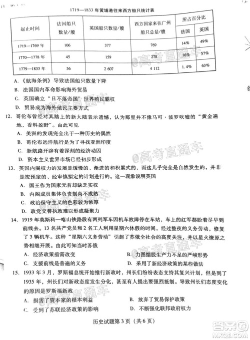 揭阳市2020-2021学年度高中三年级教学质量测试历史试题及答案