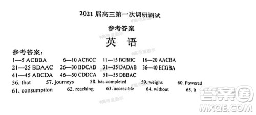 2021届南通一模英语试题及答案