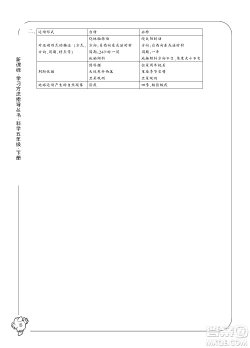 宁波出版社2021新课标学习方法指导丛书科学五年级下册教科版答案