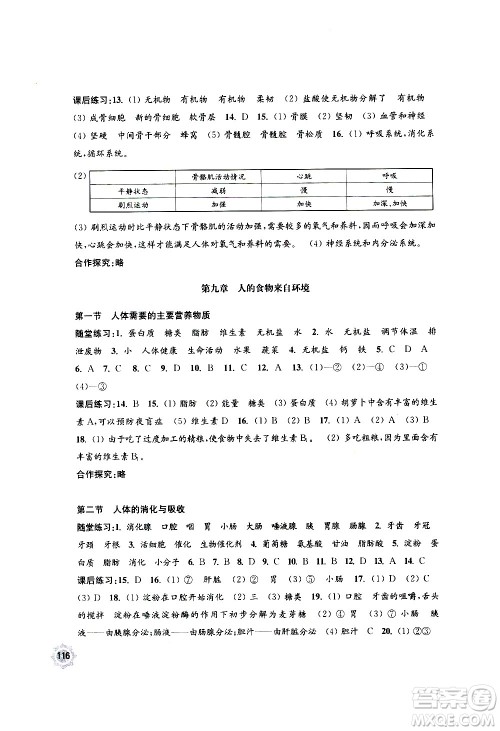 江苏凤凰教育出版社2021学习与评价七年级下册生物学苏教版答案