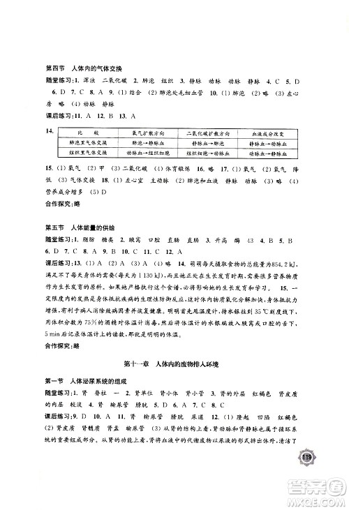 江苏凤凰教育出版社2021学习与评价七年级下册生物学苏教版答案