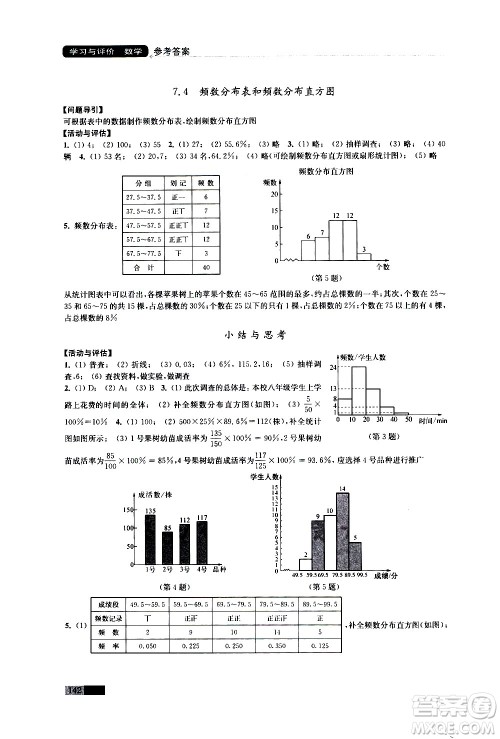 江苏凤凰教育出版社2021学习与评价八年级下册数学苏科版答案 江苏凤凰教育出版社2021学习与评价八年级下册数学苏科版答案