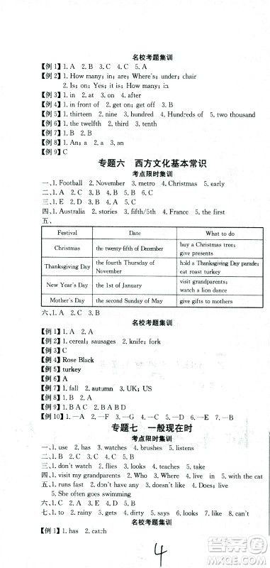 黄冈小状元2021版全国100所名校小学升学考试冲刺复习卷英语全国版答案