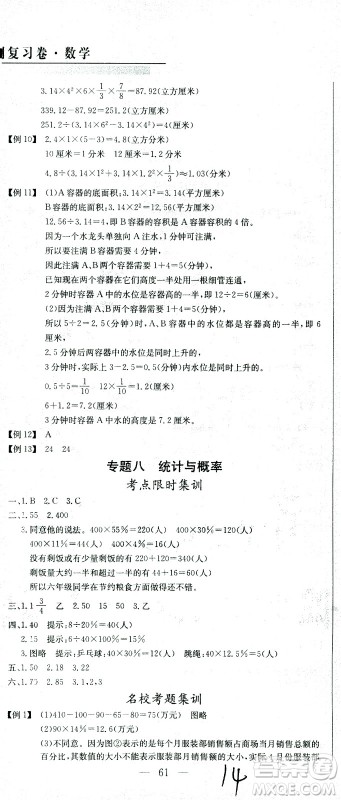 黄冈小状元2021版全国100所名校小学升学考试冲刺复习卷数学全国版答案 黄冈小状元2021版全国100所名校小学升学考试冲刺复习卷数学全国版答案