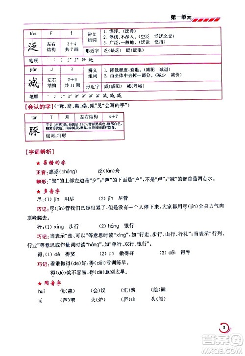 江苏凤凰美术出版社2021小学语文学霸三年级下册全国版答案