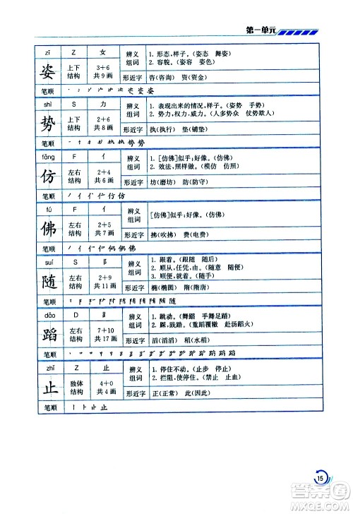 江苏凤凰美术出版社2021小学语文学霸三年级下册全国版答案