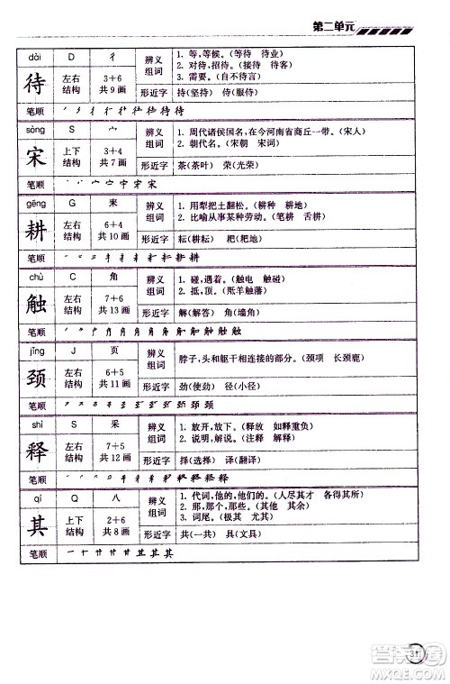 江苏凤凰美术出版社2021小学语文学霸三年级下册全国版答案