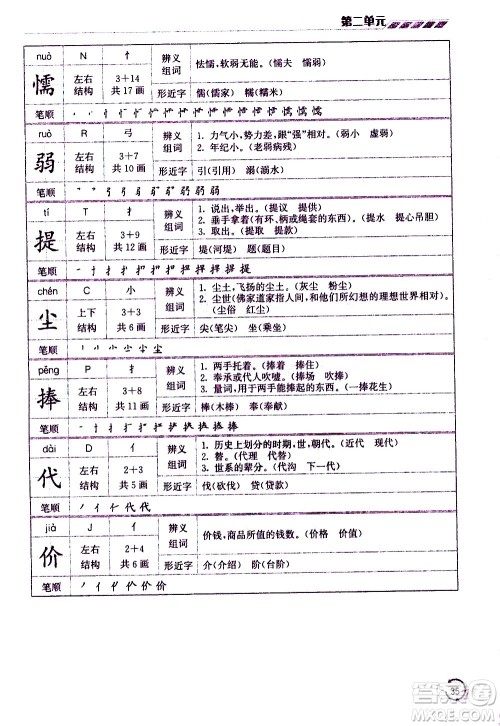 江苏凤凰美术出版社2021小学语文学霸三年级下册全国版答案