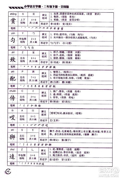 江苏凤凰美术出版社2021小学语文学霸三年级下册全国版答案