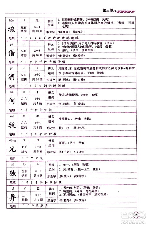 江苏凤凰美术出版社2021小学语文学霸三年级下册全国版答案