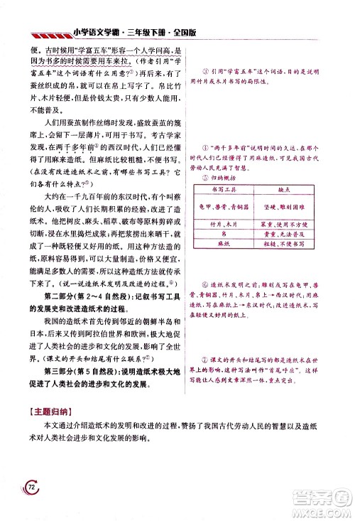 江苏凤凰美术出版社2021小学语文学霸三年级下册全国版答案