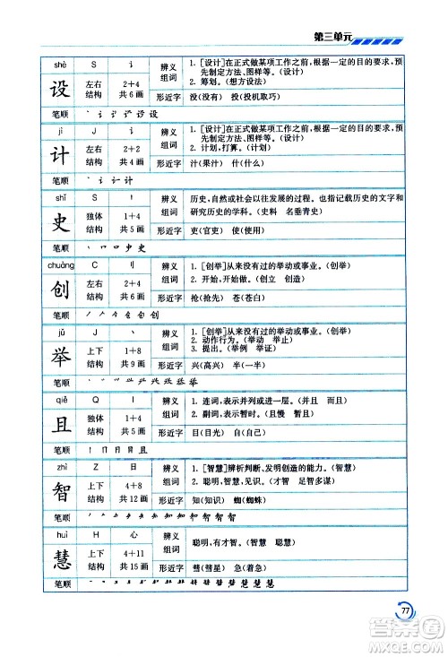 江苏凤凰美术出版社2021小学语文学霸三年级下册全国版答案