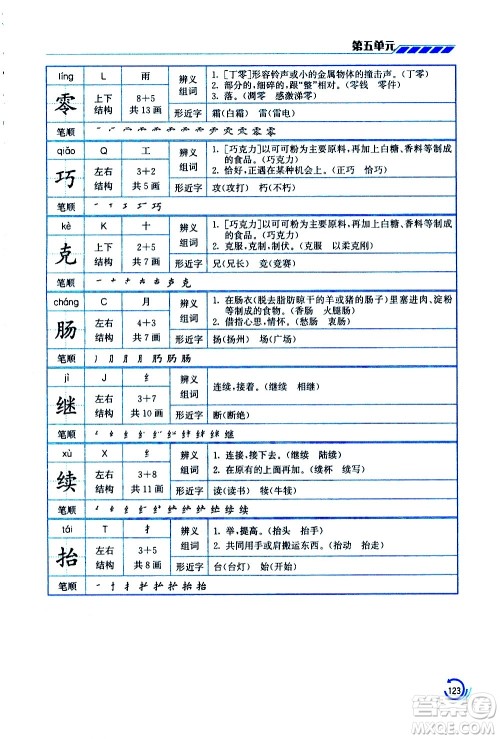 江苏凤凰美术出版社2021小学语文学霸三年级下册全国版答案