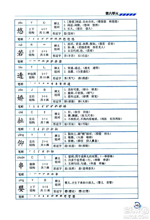 江苏凤凰美术出版社2021小学语文学霸三年级下册全国版答案