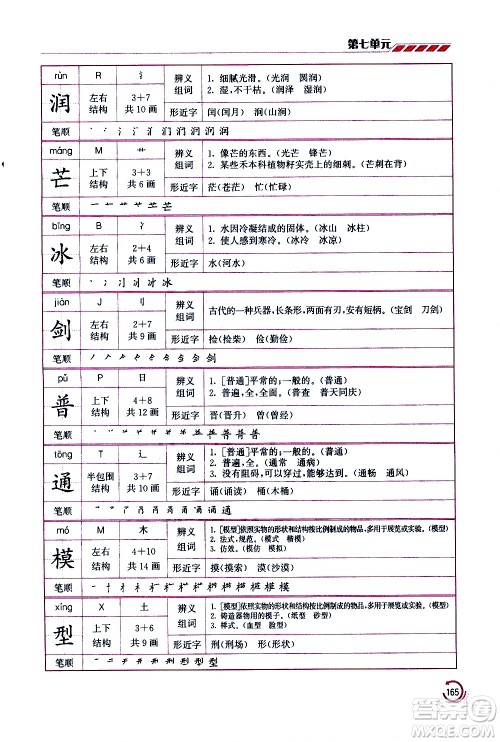 江苏凤凰美术出版社2021小学语文学霸三年级下册全国版答案