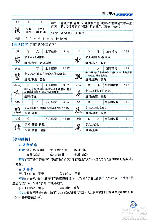 江苏凤凰美术出版社2021小学语文学霸三年级下册全国版答案
