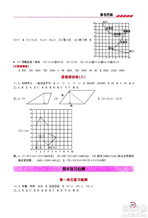 江苏凤凰美术出版社2021小学数学学霸四年级下册江苏版答案