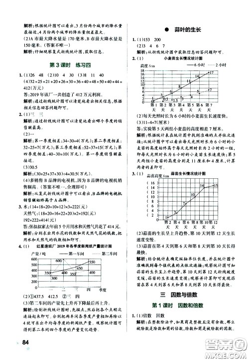 陕西师范大学出版总社有限公司2021小学学霸作业本数学五年级下SJ苏教版答案 陕西师范大学出版总社有限公司2021小学学霸作业本数学五年级下SJ苏教版答案