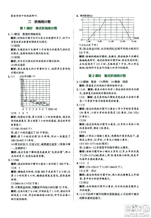 陕西师范大学出版总社有限公司2021小学学霸作业本数学五年级下SJ苏教版答案 陕西师范大学出版总社有限公司2021小学学霸作业本数学五年级下SJ苏教版答案