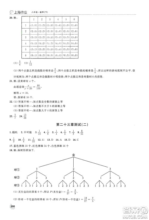 上海大学出版社2021钟书金牌上海作业八年级数学下册全新修订版答案 上海大学出版社2021钟书金牌上海作业八年级数学下册全新修订版答案