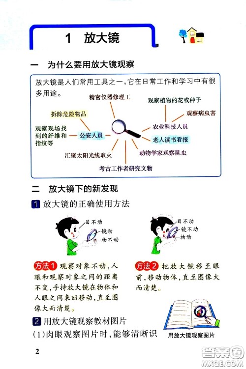 湖南师范大学出版社2021小学学霸速记科学六年级下册JK教科版答案 湖南师范大学出版社2021小学学霸速记科学六年级下册JK教科版答案