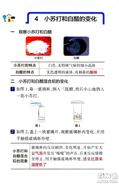 湖南师范大学出版社2021小学学霸速记科学六年级下册JK教科版答案 湖南师范大学出版社2021小学学霸速记科学六年级下册JK教科版答案