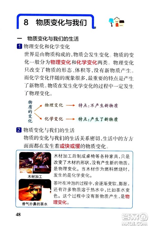 湖南师范大学出版社2021小学学霸速记科学六年级下册JK教科版答案 湖南师范大学出版社2021小学学霸速记科学六年级下册JK教科版答案