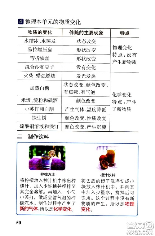 湖南师范大学出版社2021小学学霸速记科学六年级下册JK教科版答案 湖南师范大学出版社2021小学学霸速记科学六年级下册JK教科版答案