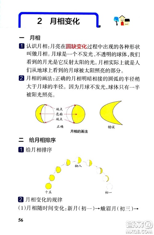 湖南师范大学出版社2021小学学霸速记科学六年级下册JK教科版答案 湖南师范大学出版社2021小学学霸速记科学六年级下册JK教科版答案