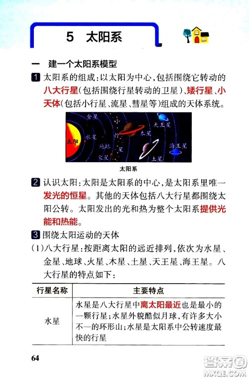 湖南师范大学出版社2021小学学霸速记科学六年级下册JK教科版答案 湖南师范大学出版社2021小学学霸速记科学六年级下册JK教科版答案