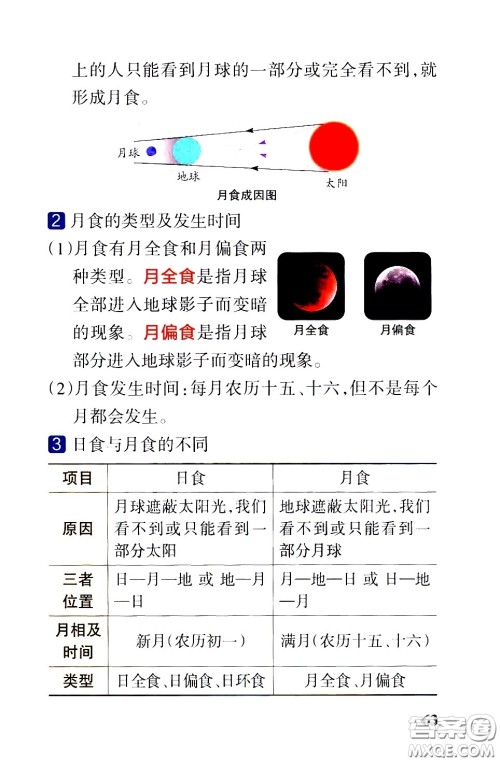 湖南师范大学出版社2021小学学霸速记科学六年级下册JK教科版答案 湖南师范大学出版社2021小学学霸速记科学六年级下册JK教科版答案