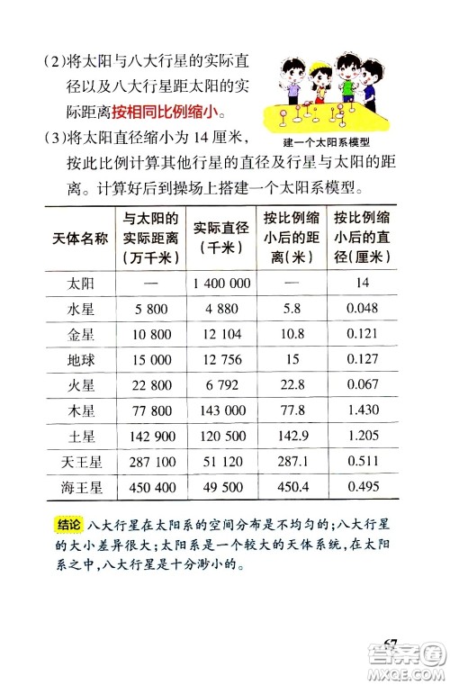 湖南师范大学出版社2021小学学霸速记科学六年级下册JK教科版答案 湖南师范大学出版社2021小学学霸速记科学六年级下册JK教科版答案