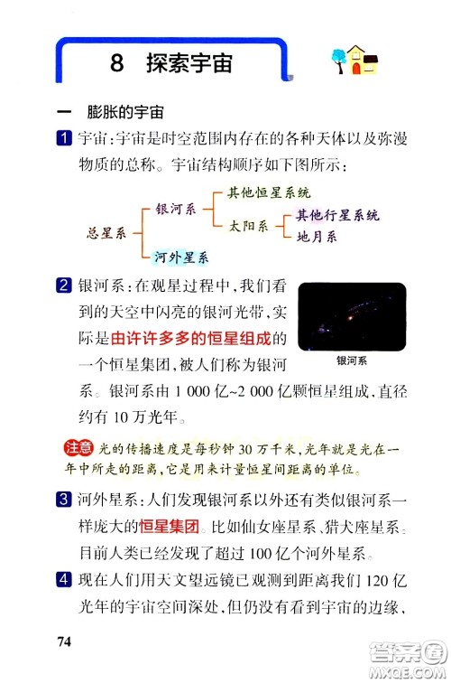 湖南师范大学出版社2021小学学霸速记科学六年级下册JK教科版答案 湖南师范大学出版社2021小学学霸速记科学六年级下册JK教科版答案