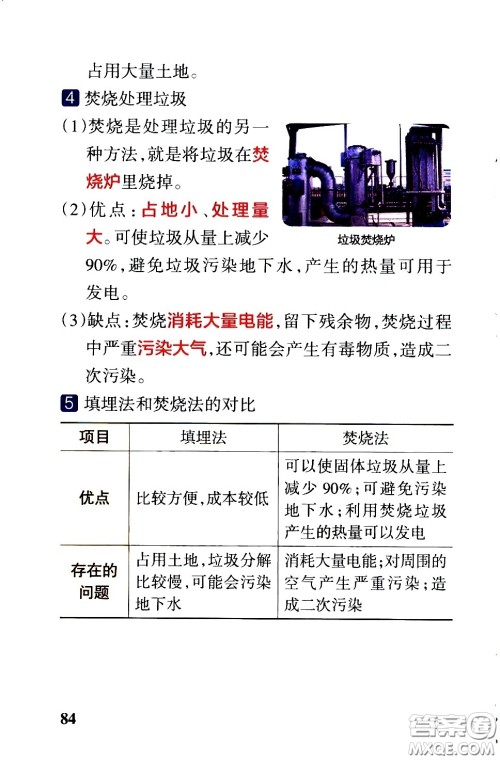 湖南师范大学出版社2021小学学霸速记科学六年级下册JK教科版答案 湖南师范大学出版社2021小学学霸速记科学六年级下册JK教科版答案