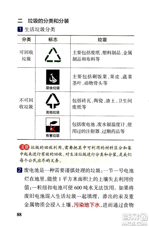 湖南师范大学出版社2021小学学霸速记科学六年级下册JK教科版答案 湖南师范大学出版社2021小学学霸速记科学六年级下册JK教科版答案