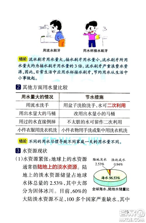 湖南师范大学出版社2021小学学霸速记科学六年级下册JK教科版答案 湖南师范大学出版社2021小学学霸速记科学六年级下册JK教科版答案