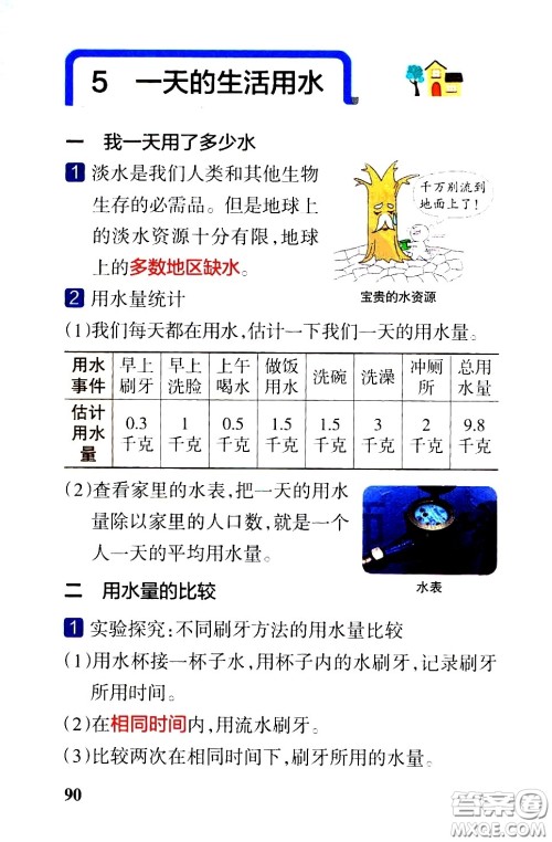 湖南师范大学出版社2021小学学霸速记科学六年级下册JK教科版答案 湖南师范大学出版社2021小学学霸速记科学六年级下册JK教科版答案