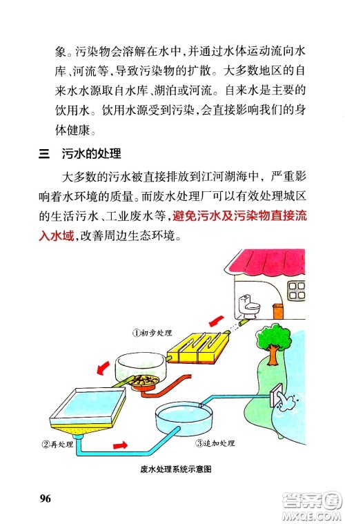 湖南师范大学出版社2021小学学霸速记科学六年级下册JK教科版答案 湖南师范大学出版社2021小学学霸速记科学六年级下册JK教科版答案