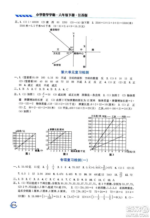 江苏凤凰美术出版社2021小学数学学霸六年级下册江苏版答案