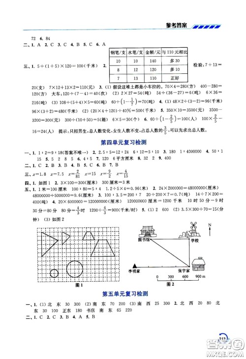 江苏凤凰美术出版社2021小学数学学霸六年级下册江苏版答案