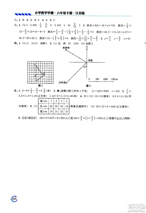 江苏凤凰美术出版社2021小学数学学霸六年级下册江苏版答案