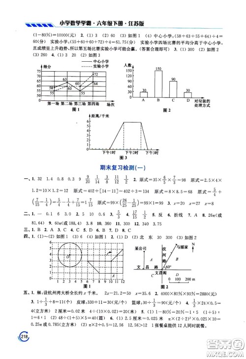 江苏凤凰美术出版社2021小学数学学霸六年级下册江苏版答案