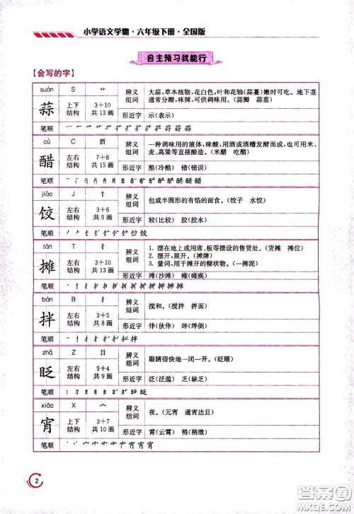 江苏凤凰美术出版社2021小学语文学霸六年级下册全国版答案
