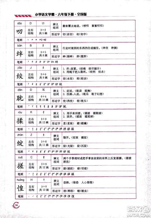 江苏凤凰美术出版社2021小学语文学霸六年级下册全国版答案